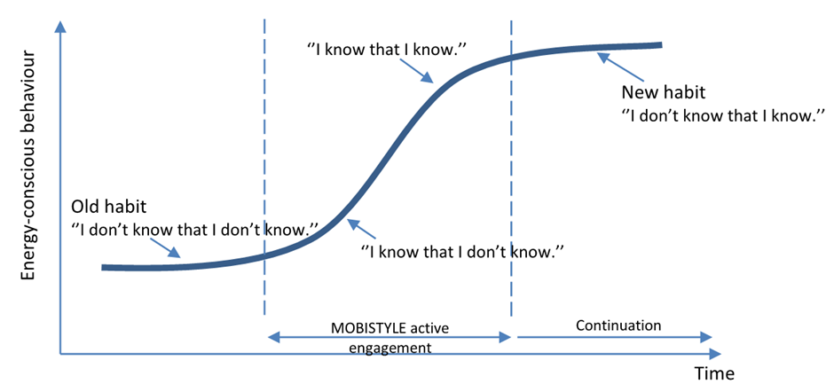 _images/behavior.png