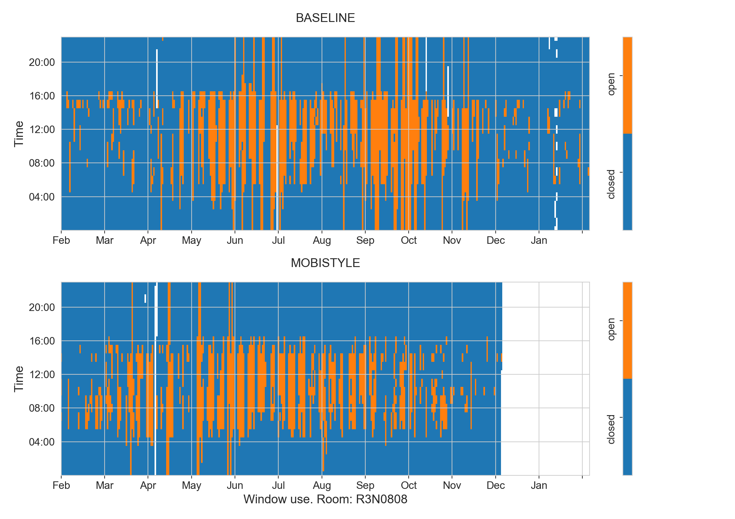 _images/heatmap_window_R3N0808.png