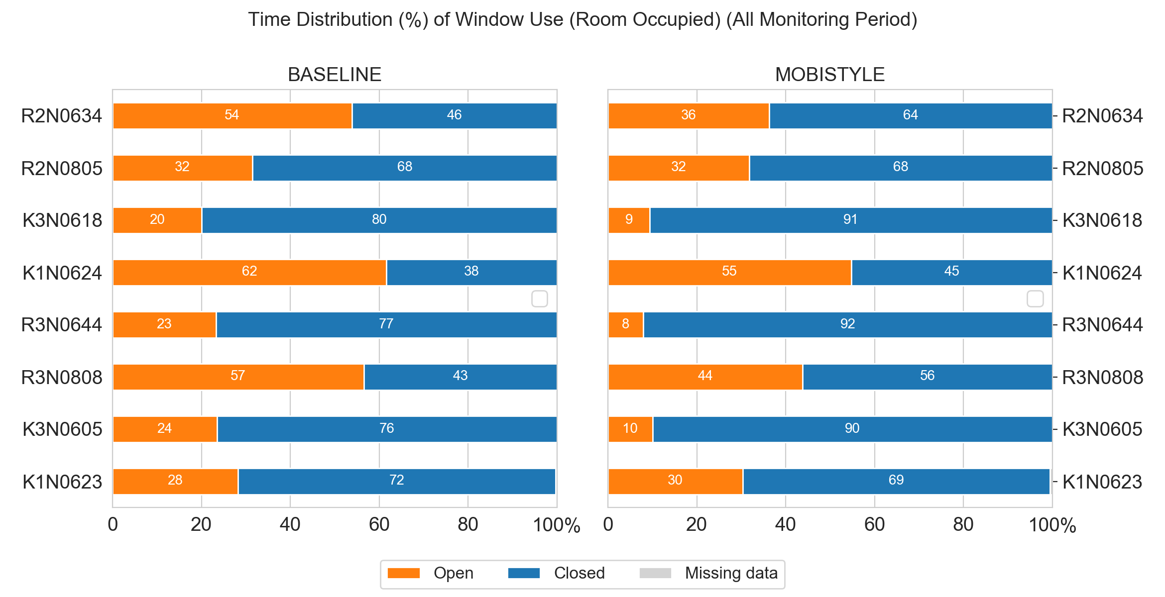 _images/window_all_rooms.png