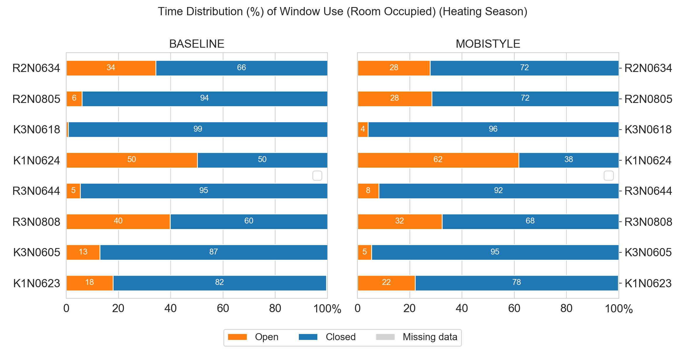 _images/window_all_rooms_heating.png